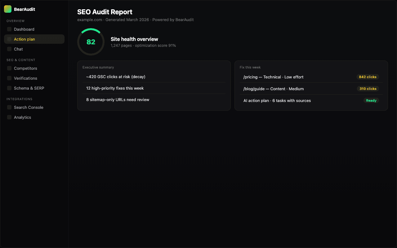 BearAudit client HTML report export
